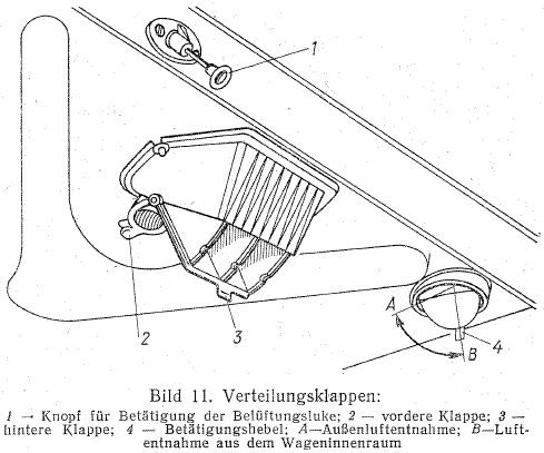 Bild_11_Saporoshez-968_Verteilungsklappen