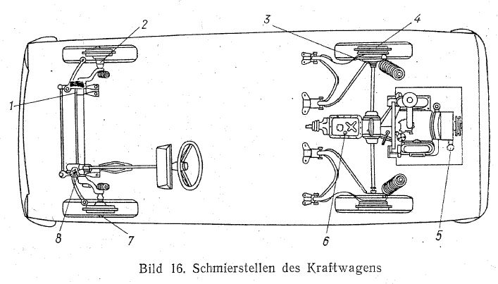 Bild_16_Saporoshez-968_Schmierstellen