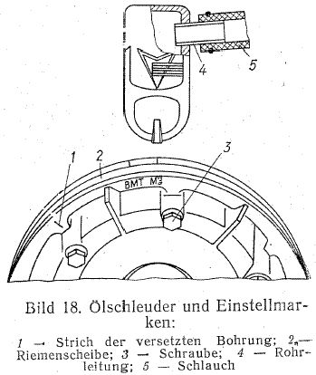 Bild_18_Saporoshez-968_�lschleuder
