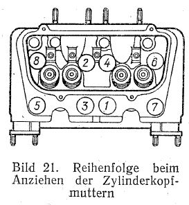Bild_21_Saporoshez-968_Zylinderkopfmuttern