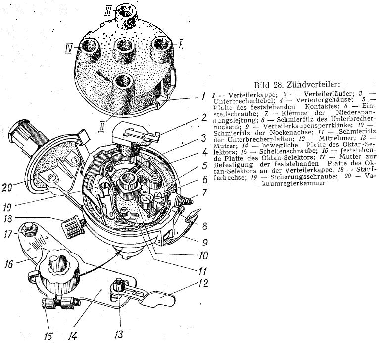 Bild_28_Saporoshez-968_Z�ndverteiler